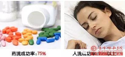峬ҩʱ仹Ҫҩʲô?