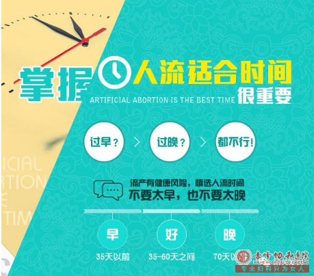 宁德松山区薇薇无痛人流术后会不会生不了孩子？