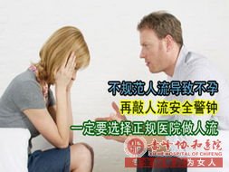 宁德红山区人流危害：致妻子两次“滑胎”