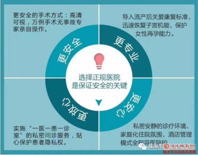 宁德宁城县怀孕三周有什么症状